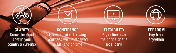 Benefits of Western Union GlobalPay X